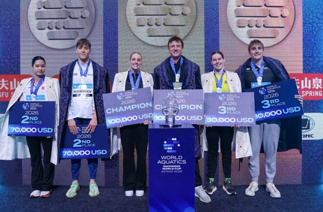 Performances by our Belgian swimmers at the 2026 World Cup Silk Tour